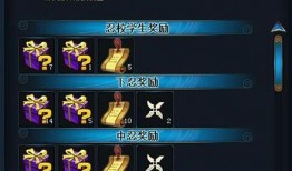 火影忍者本周最新爆料,神秘忍者现身，忍者世界风云再起！